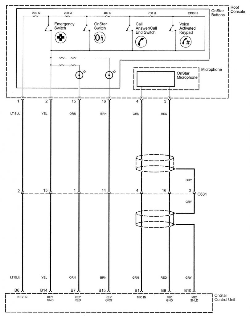 Acura RL (2005) wiring diagrams onStar system Carknowledge.info