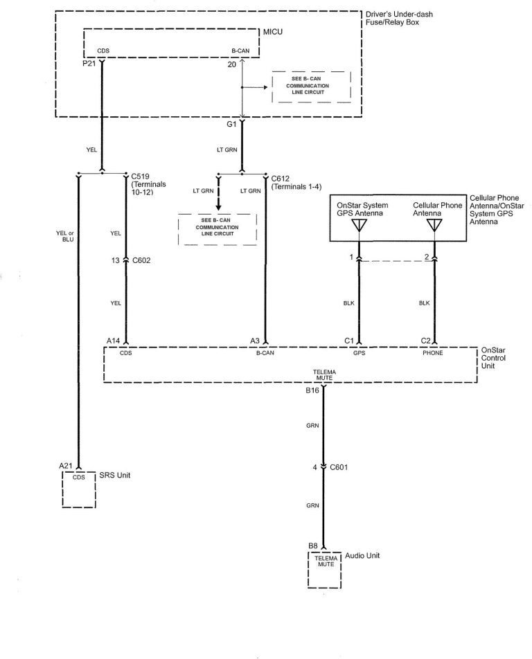 Acura RL (2005) wiring diagrams onStar system Carknowledge.info