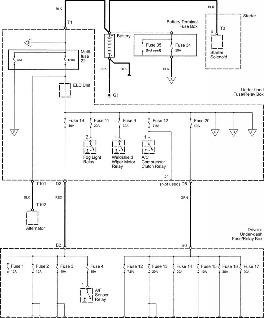 Acura RL (2005 – 2006) – wiring diagrams – power distribution - Carknowledge.info