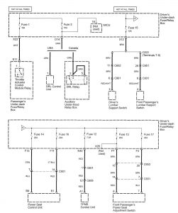 Acura RL - wiring diagram - power distribution (part 10)