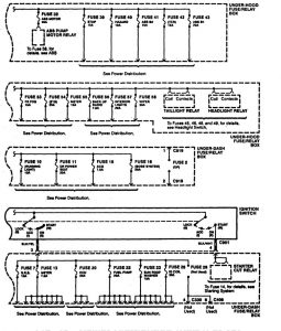 Acura RL - wiring diagram - power distribution (part 2)