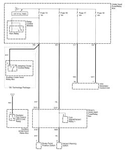 Acura RL - wiring diagram - power distribution (part 2)