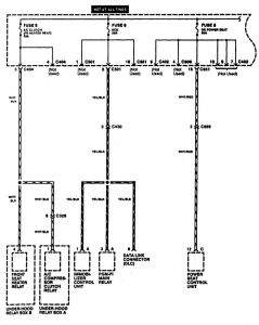 Acura RL - wiring diagram - power distribution (part 3)