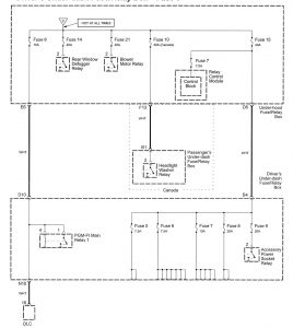 Acura RL - wiring diagram - power distribution (part 3)