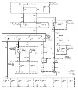 Acura RL - wiring diagram - power distribution (part 4)