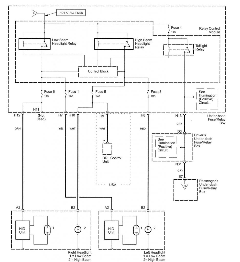Acura RL (2005 – 2006) – wiring diagrams – power distribution - Carknowledge.info