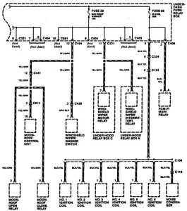 Acura RL - wiring diagram - power distribution (part 8)