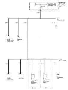 Acura RL - wiring diagram - power distribution (part 8)