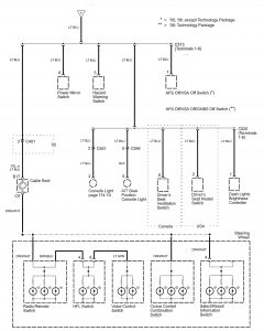 Acura RL - wiring diagram - power distribution (part 9)