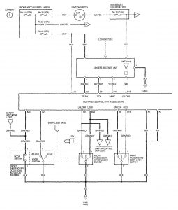 Acura RL - wiring diagram - power locks (part 1)