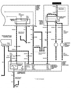 Acura RL - wiring diagram - security/anti-theft (part 2)