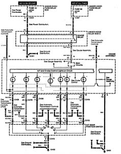 Acura RL - wiring diagram - shift -indicator