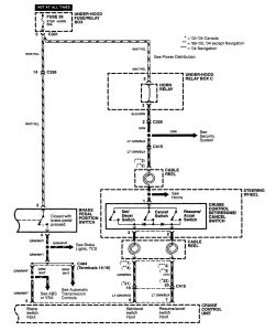 Acura RL - wiring diagram - speed control (part 2)