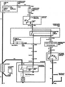 Acura RL - wiring diagram - starting