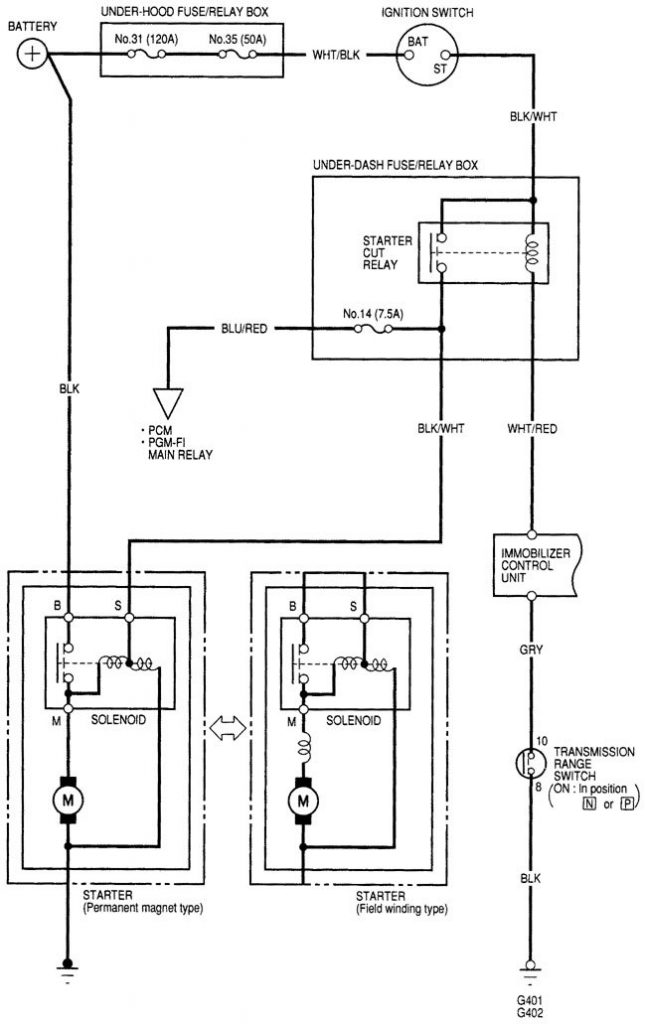 Acura RL (2000 2002) wiring diagrams starting Carknowledge.info