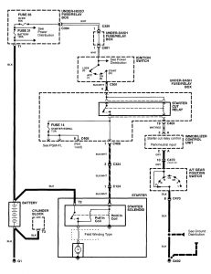Acura RL - wiring diagram - starting