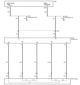 Acura RL - wiring diagram - steering controls (part 2)