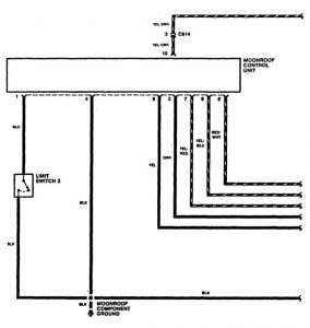 Acura RL - wiring diagram - sun roof (part 1)