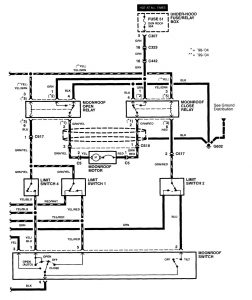 Acura RL - wiring diagram - sun roof (part 2)