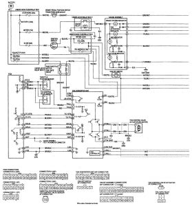 Acura RL - wiring diagram - traction controls (part 1)