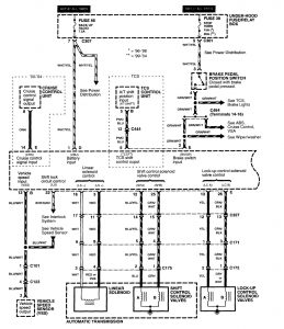 Acura RL - wiring diagram - transmission controls (part 1)