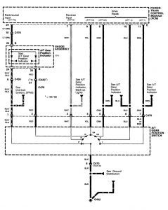 Acura RL - wiring diagram - transmission controls (part 4)