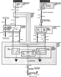 Acura RL - wiring diagram - turn signal lamp (part 1)