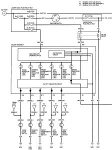 Acura RL - wiring diagram - warning indicators (part 1)