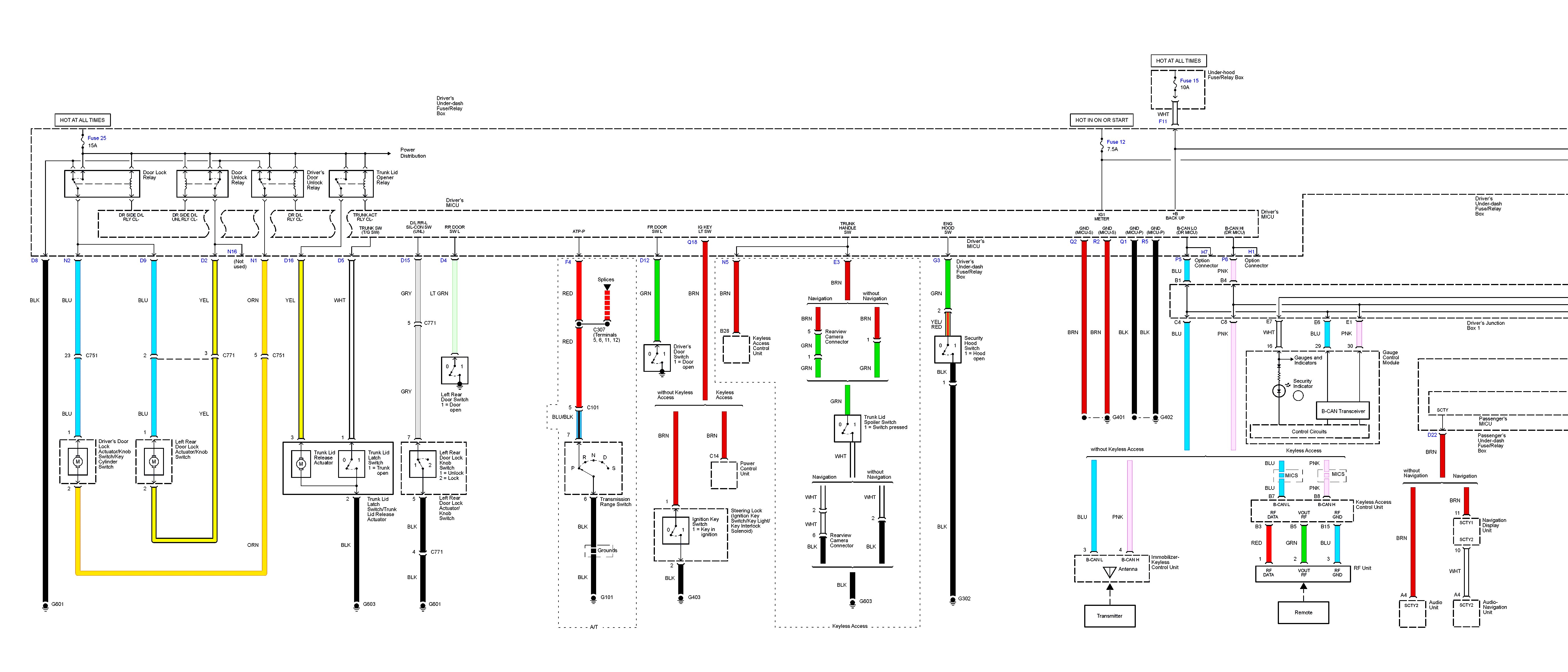 Acura Tl  2014  - Wiring Diagrams
