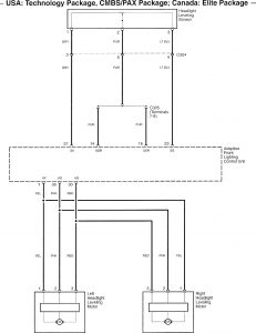 Acura RL - wiring diagram - adaptive front lighting system (part 4)