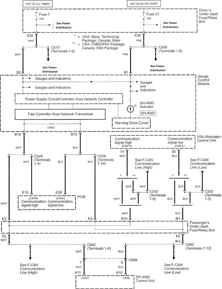 Acura RL (2007 2008) wiring diagrams all wheel drive system