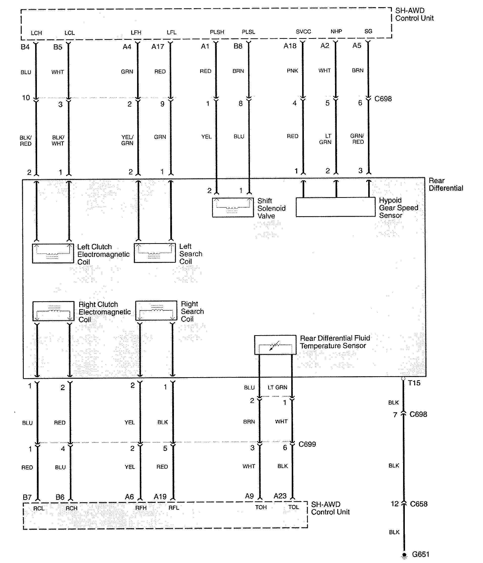 Acura RL (2009 2010) wiring diagrams all wheel drive system