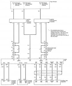 Acura RL - wiring diagram - audio (part 2)