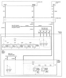 Acura RL - wiring diagram - audio (part 4)