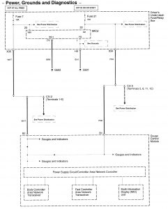 Acura RL - wiring diagram - body controls (part 1)