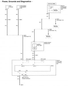 Acura RL - wiring diagram - body controls (part 2)