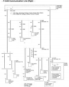 Acura RL - wiring diagram - body controls (part 4)