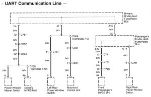 Acura RL - wiring diagram - body controls (part 6)