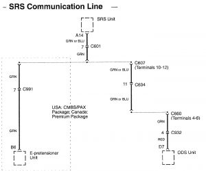 Acura RL - wiring diagram - body controls (part 7)