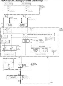 Acura RL - wiring diagram - brake controls (part 1)
