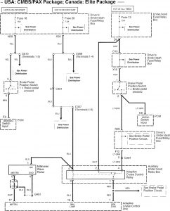 Acura RL - wiring diagram - brake controls (part 3)