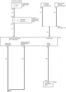 Acura RL - wiring diagram - computer data lines (part 1)