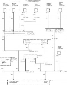 Acura RL - wiring diagram - computer data lines (part 2)