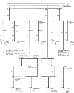 Acura RL - wiring diagram - computer data lines (part 4)