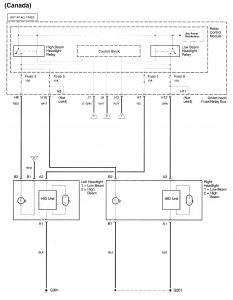 Acura RL - wiring diagram - exterior lighting (part 6)