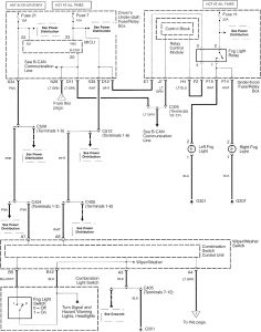 Acura RL - wiring diagram - fog lamps