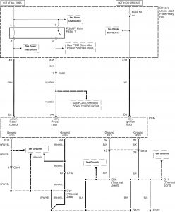 Acura RL - wiring diagram - fuel controls (part 1)