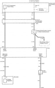 Acura RL - wiring diagram - fuel controls (part 11)