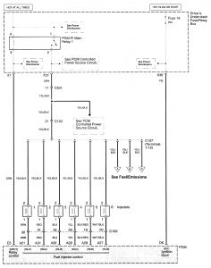 Acura RL - wiring diagram - fuel controls (part 3)