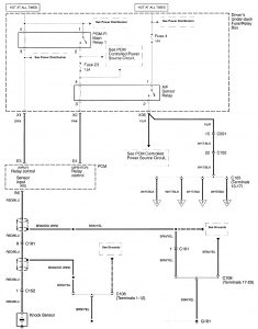 Acura RL - wiring diagram - fuel controls (part 6)